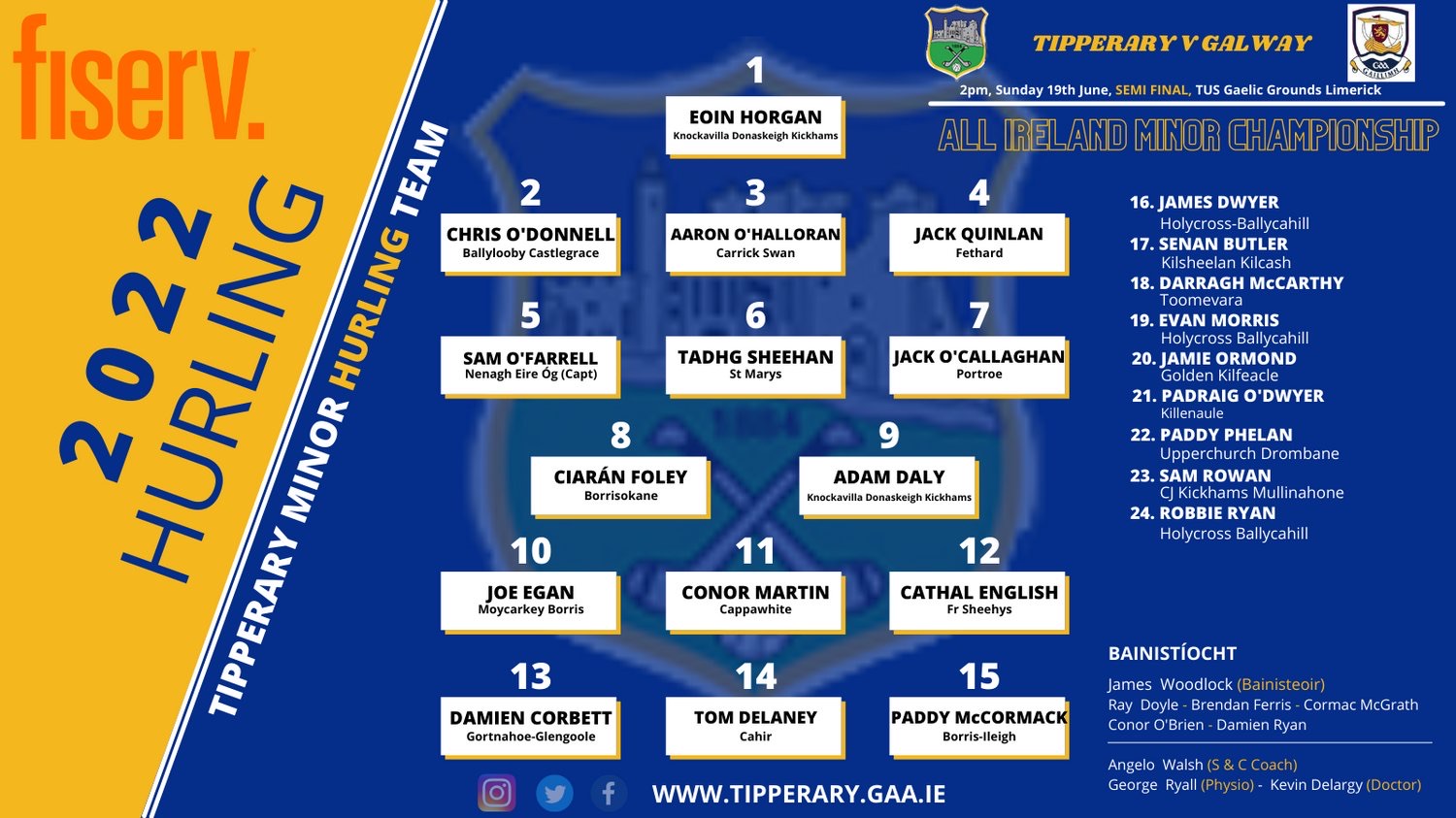 Photo from Tipperary GAA.