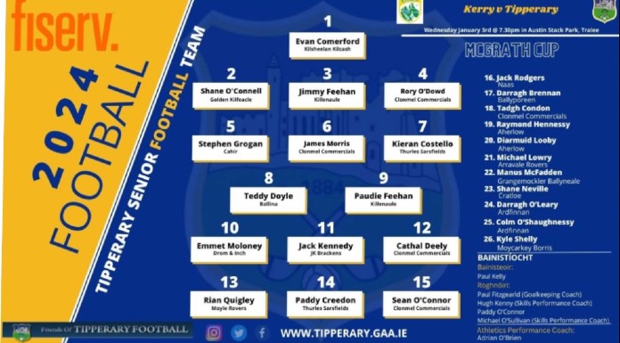 Tipp team to face Kerry in McGrath Cup